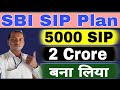 SBI SIP Plan 2026 in India | SBI SIP Plan 2026