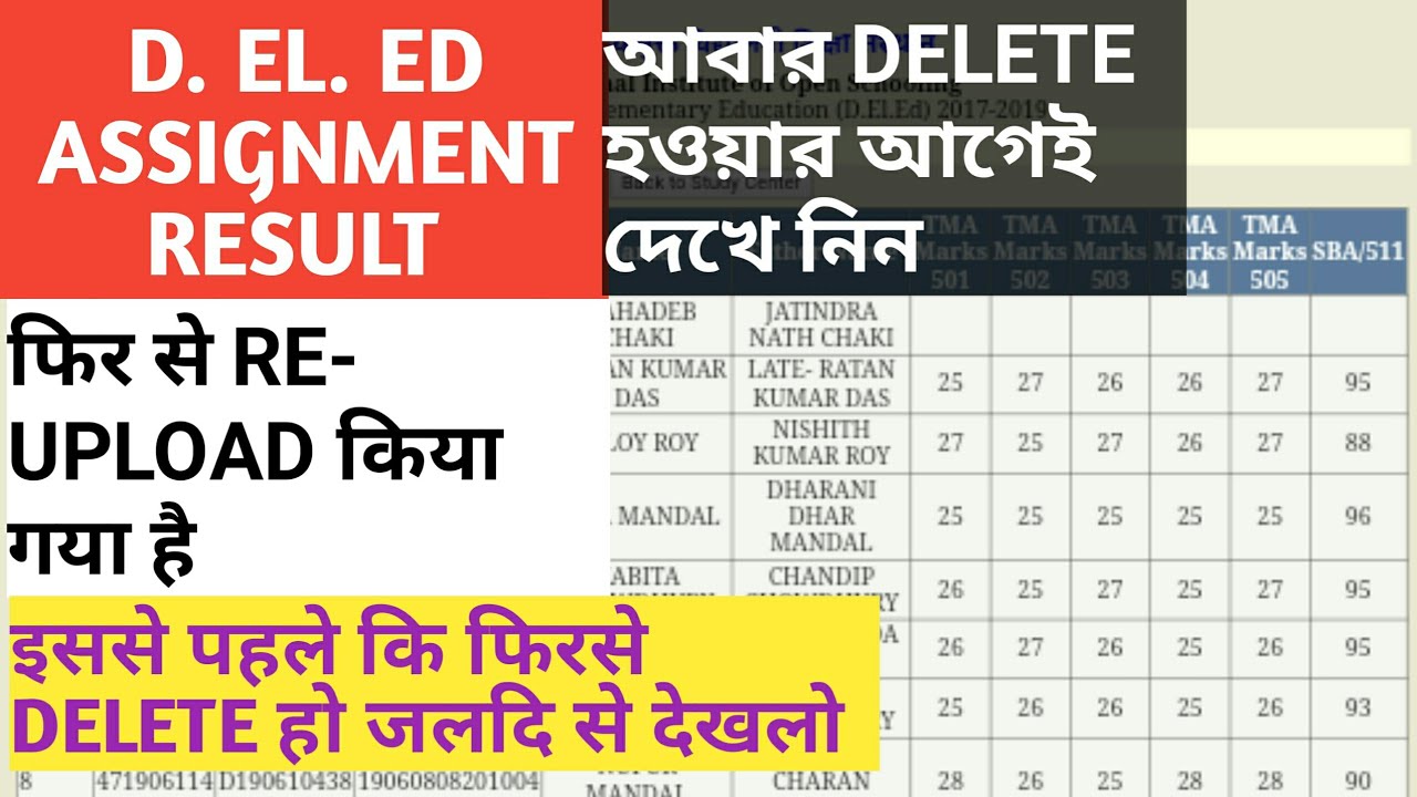 D. EL. ED ASSIGNMENT RESULT । SBA MARKS । ASSIGNMENT REUPLOADED ।
