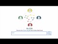 OCFR Rice Sci-Search