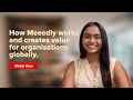 Meeedly - How Meeedly works and creates value for businesses