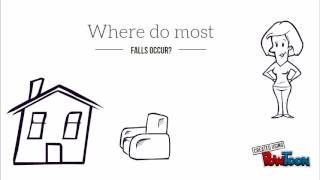 Falls prevention