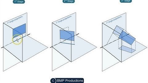 Projection of planes - Rectangle