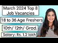 March 2024 top 8 job vacancies for 10th 12th pass  graduate freshers  all india government jobs