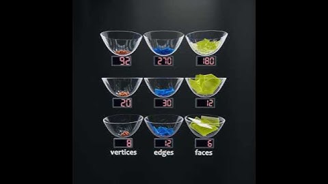 Eulers polyhedron formula#maths #mathsskill