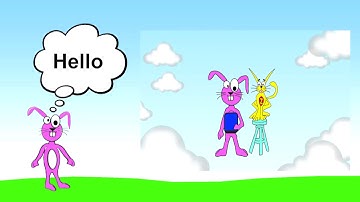 Crazy Talk 3- Add Video Into Animations