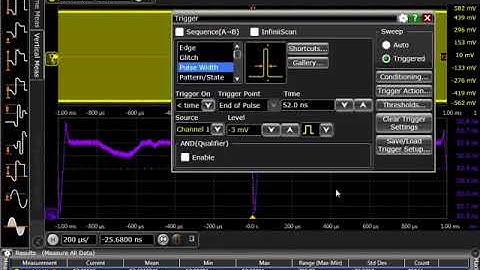Improving the Resolution of Infiniium