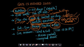 Gate CS blended course 2020