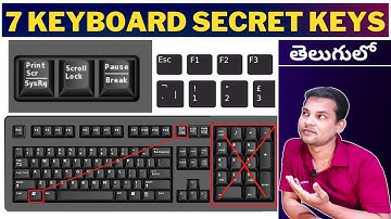 కీబోర్డ్ సీక్రెట్ కీస్ |  7 Keyboard Secret Keys in Telugu  | Computer keyboard magical keys