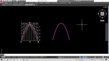 Easiest Way To: Find the Focus, Directrix & Vertex of Any Parabola