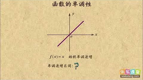 01 单调性的概念  函數的單調性   高中數學