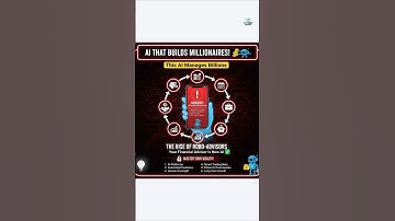 AI Wealth Management: How Robo-Advisors Are Quietly Building Millionaires 🤖💰