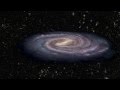 Understanding the Universe: Energy, Matter, and Cosmic Fate