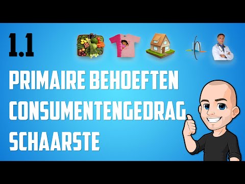 Video: Wat zijn de soorten behoeften van de consument?