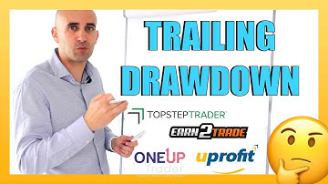 Cuentas financiadas | Trailing Drawdown ¿Cómo funciona?