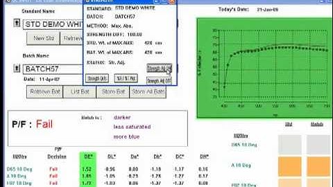 Datacolor Tools 1.2 : Color Evaluation