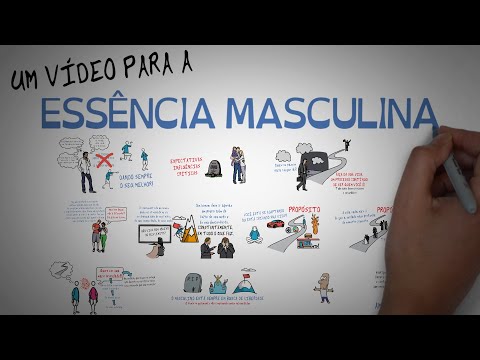 Vídeo: Qual é a essência de um homem? O que deve ser um homem?