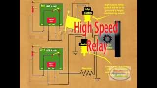 How to Wire a Cooling Fan Relay