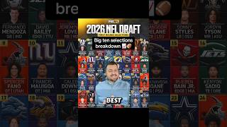 Big Ten NFL Draft first round analysis 📈🏈🤯 #nfldraft #football #collegefootball #bigten