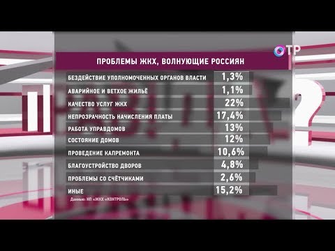 Кто наведет порядок в ЖКХ? ПРАВ!ДА? 06.06.2019