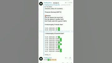 FREE BINARY OPTIONS SIGNALS #binaryoptions #pocketoption #iqoption #quotex