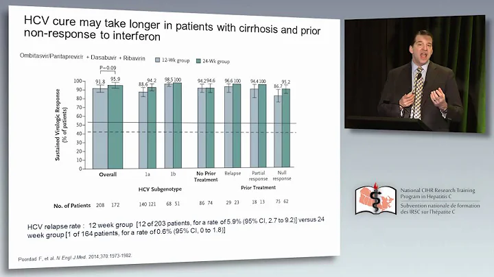 1-Mark Sulkowski: Treatment for Chronic HepC Virus...