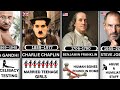 Hidden Secrets of Historical Figures Mp3 Song