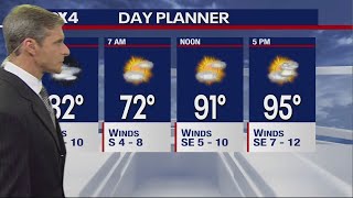 Dallas Weather: June 8 evening forecast Wealth