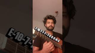 Information Faded 1 String Guitar Tabs: EASY Beginner Lesson (Alan Walker) #Faded Guide