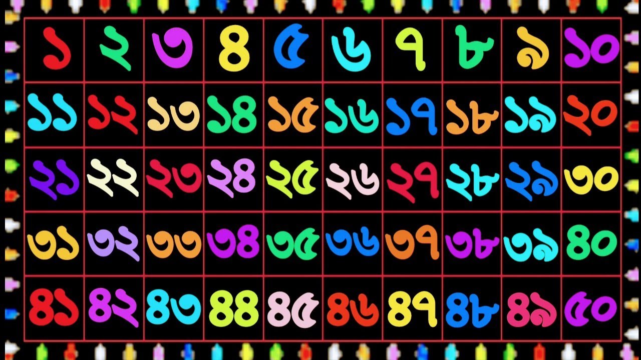 bangla-number-counting-1-to-100-for-children