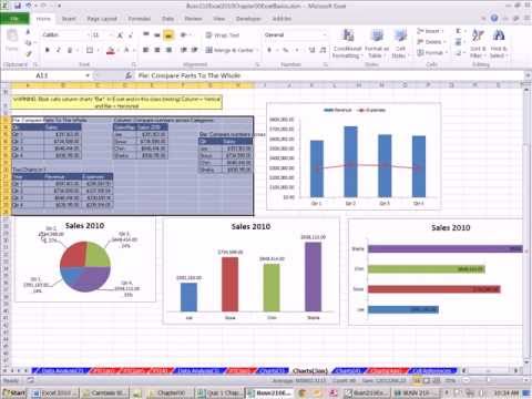 How To Get Statistical Charts In Excel