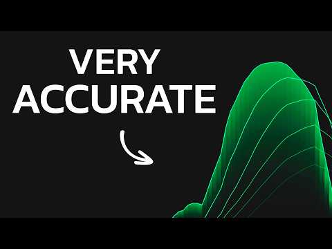 Nobody Tells You About THIS Indicator! It Gives EXACT Signals of Trends!