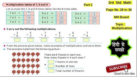 3rd Std Maths | Chapter 5 Multiplication | Page 28 to 30. Part 2  | MH Board | HINDI EXPLANATION