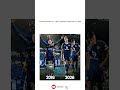 Leicester's INCREDIBLE Fall – From PL Champions to League One in 10 Years! #shorts