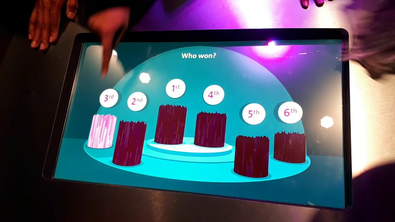 SAUDI ARAMCO ENERGY EXHIBITION | VLOG | SAUDI ARABIA | I FOR SMART KITCHEN |