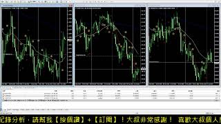 20190611大叔分析 每天都是第一天