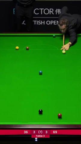 World Snooker Championship 2023 schedule today, Order of play