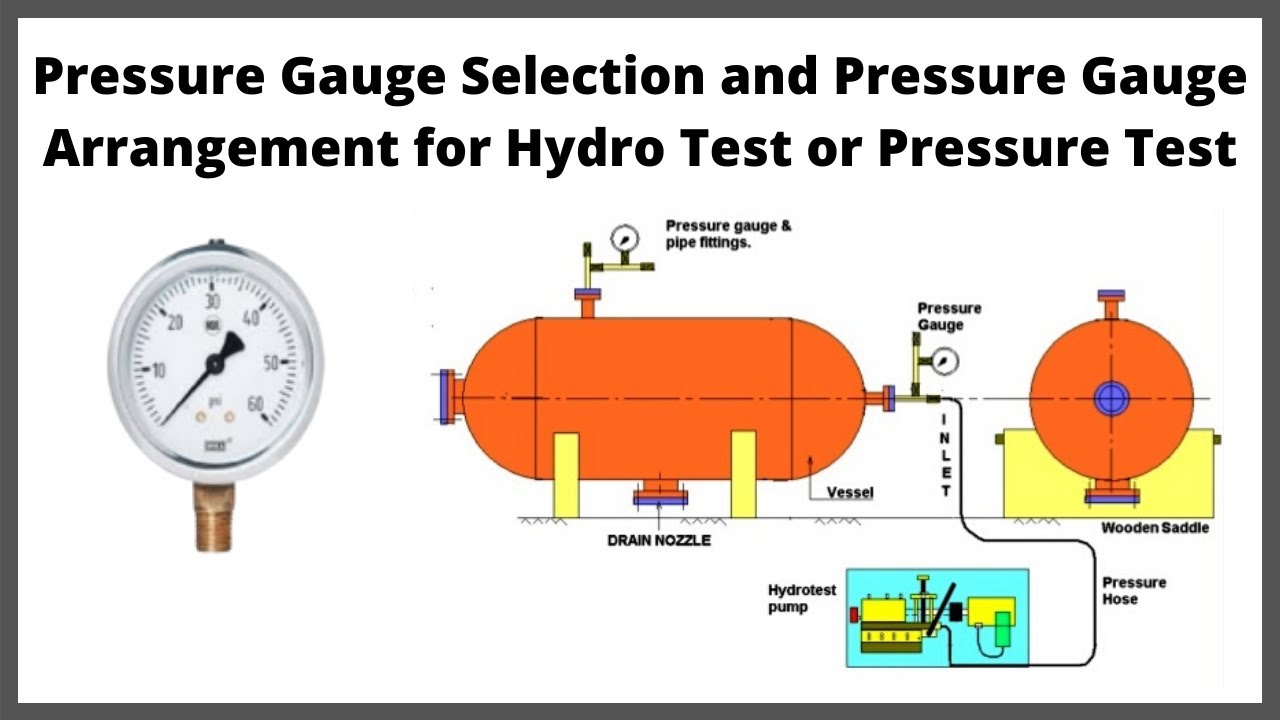 Pressure Gauge Selection and Arrangement for Safe Hydro Test or Pressure Test in Hindi Let