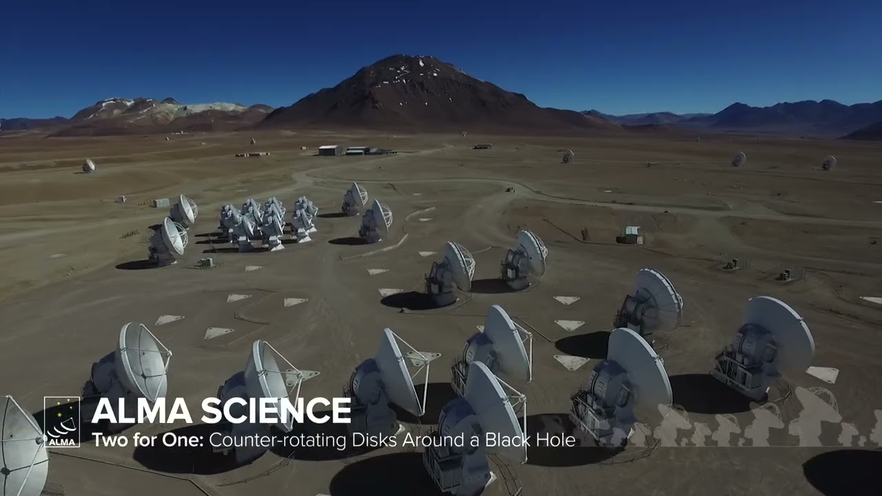 Two for One: Counter-rotating Disks Around a Black Hole