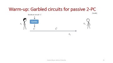 Efficient Constant-Round MPC with Identifiable Abort and Public Verifiability