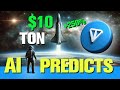 🔮 Toncoin Price Prediction 2024 – 250% Gains Incoming for TON?🚀