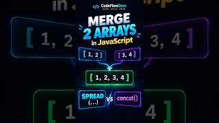 How to Merge Two Arrays in JavaScript | Spread vs concat() #shorts