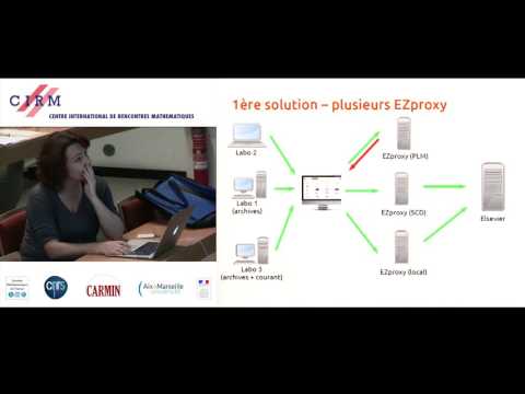 Olivier Labbe :  EZproxy