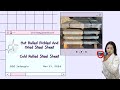 Hot Rolled Pickled And Oiled Steel Sheets(HRPO)and Cold Rolled Steel Sheets(CRS)to Indonesia