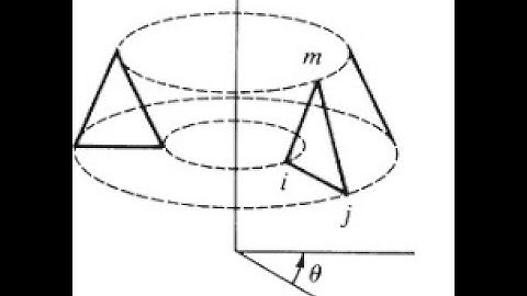 Stiffness matrix for axisymmetric elements