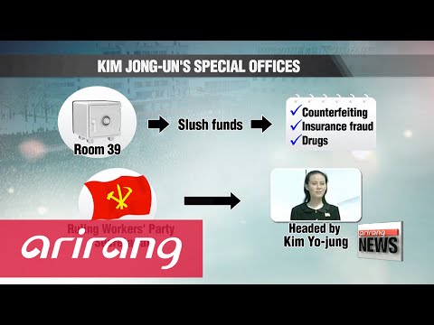 Video: Kim Jong Unin Personal Piggy Bankin salaisuudet