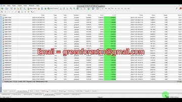 Yesterday Forex robot software auto trading EA Trading Bot 2024 11 05 Profit video proof