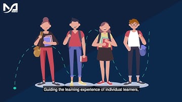 What is…Blended Learning?