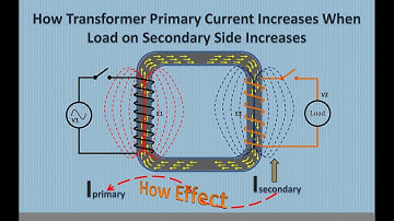Effect of Load on Transformer Primary Current | Working Principle of Transformer