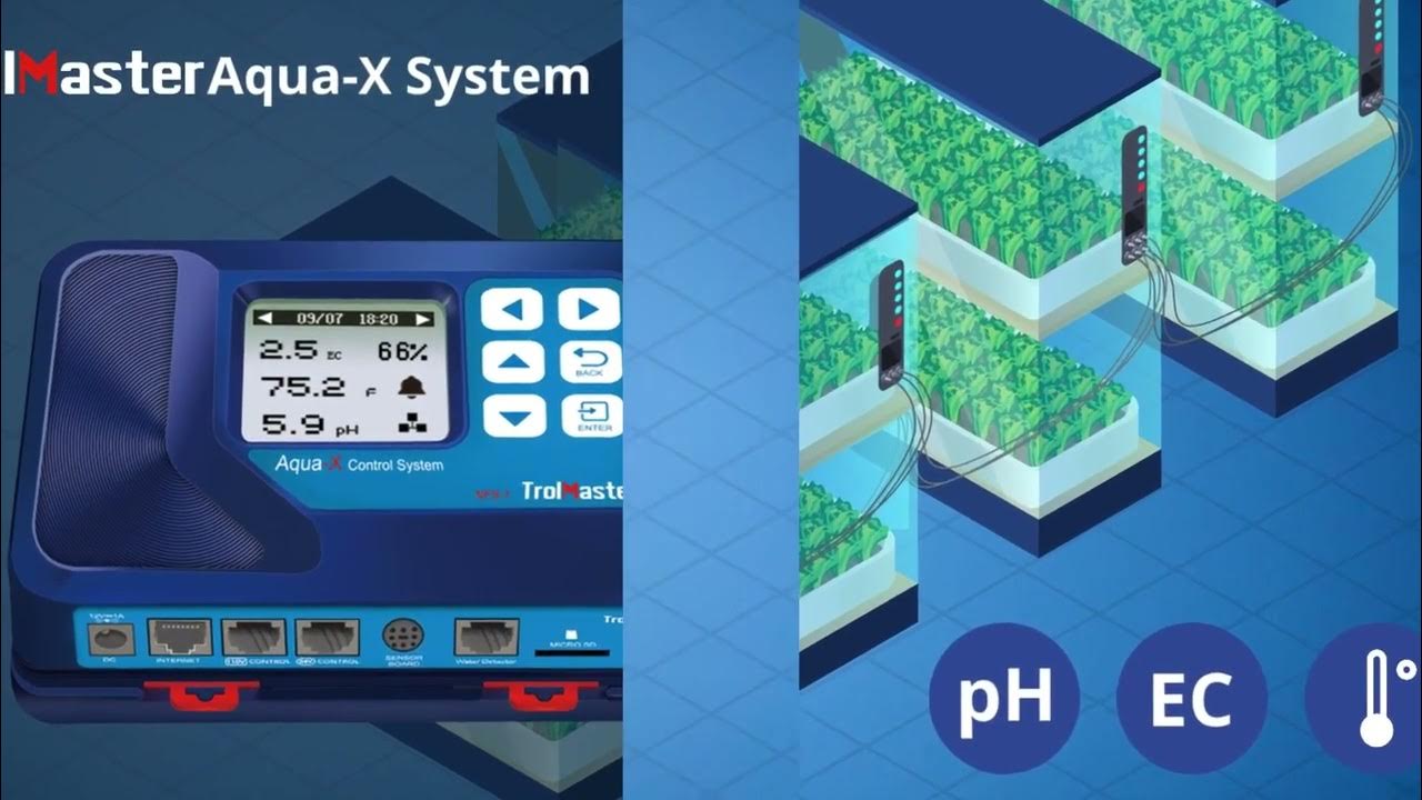 Aqua X Irrigation Control System 2 Minutes Overview YouTube