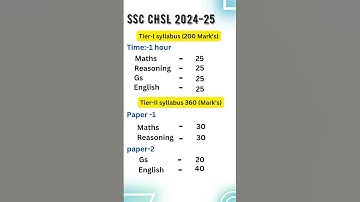 ssc chsl syllabus 2024-25 🥏|| Tier 1 / Tier 2 || #syllabus2024 #sscchsl